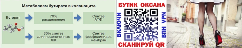 МЕГА ONION  продажа наркотиков  shop состав  БУТИРАТ 1.4BDO  Кяхта 